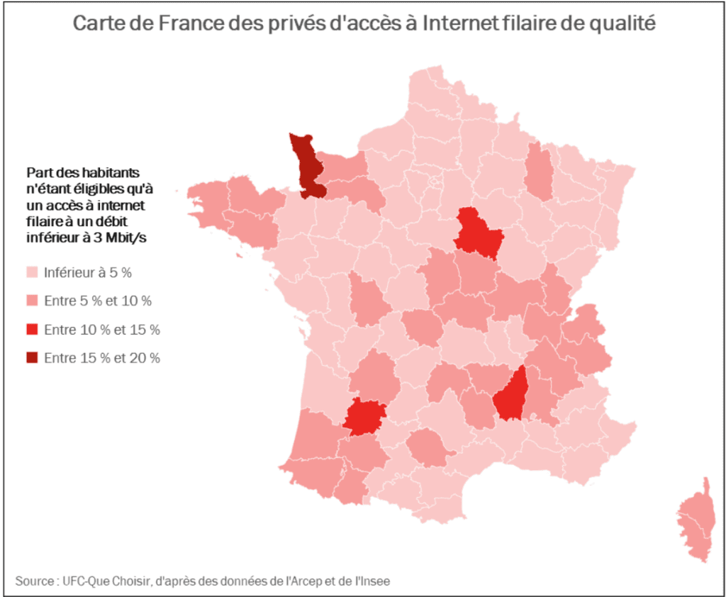 carte de France des habitants disposant d'un débit inférieur à 3 Mbits/s